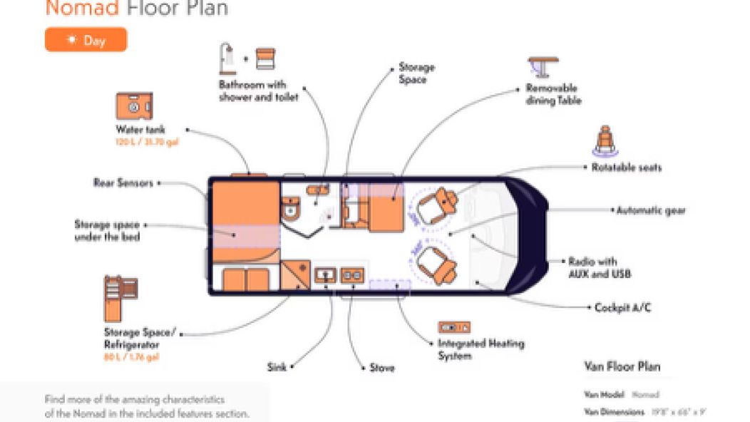 Active Bunk