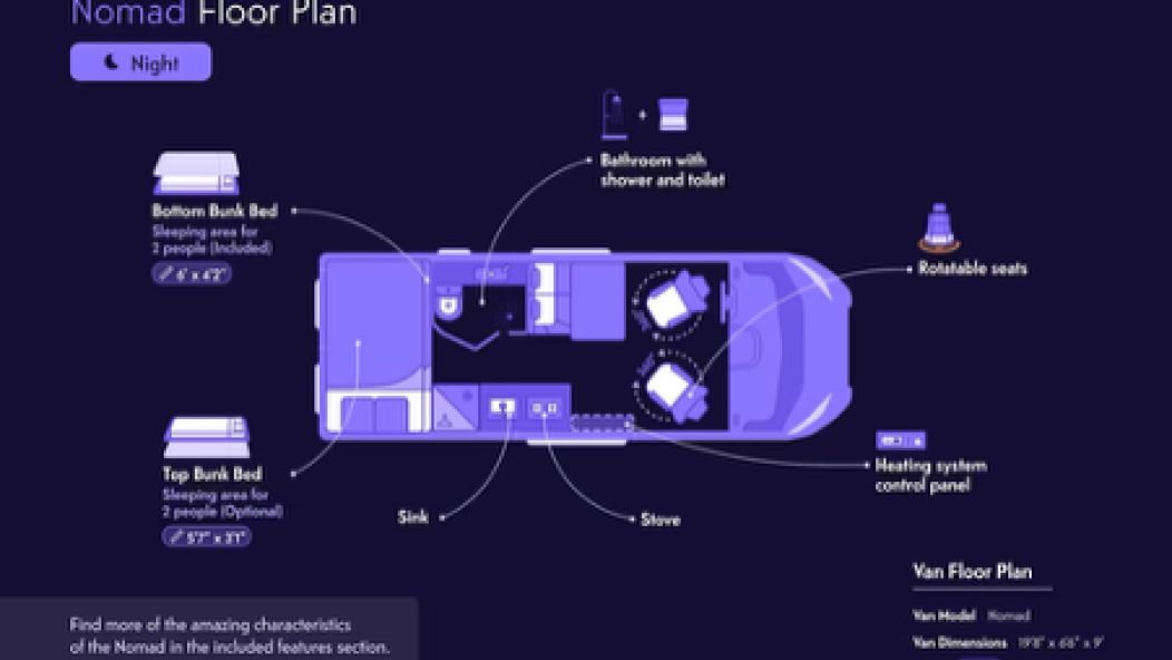 Active Bunk Manual EU Active Bunk Manual EU
