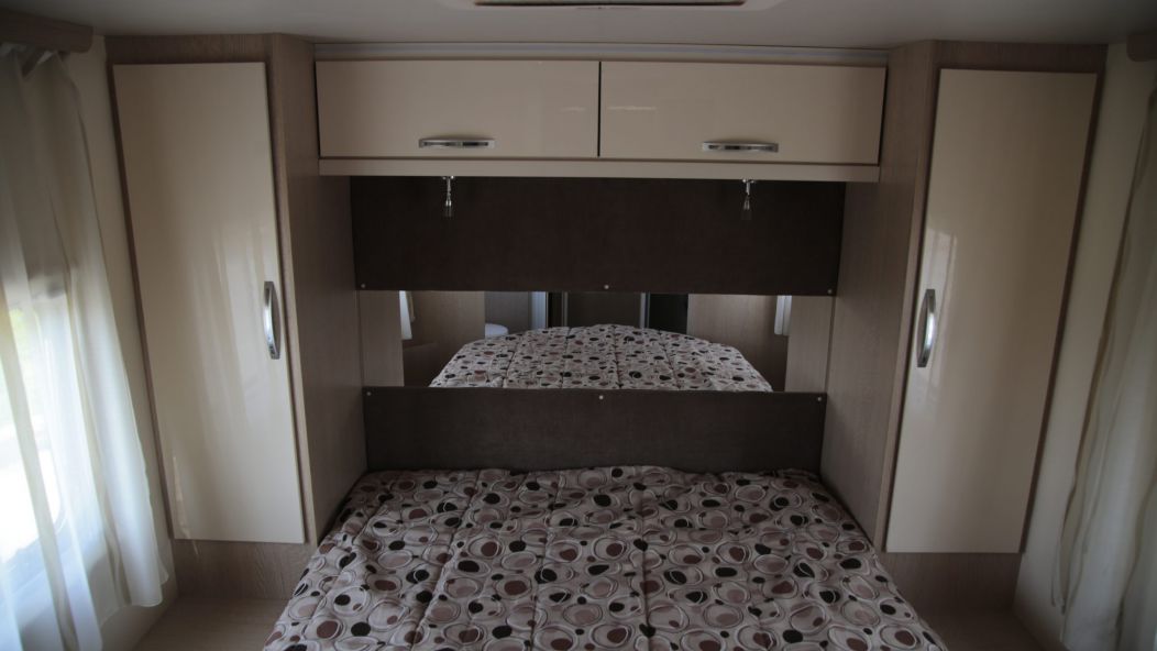 Category B Category B