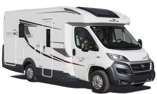 Exclusive Autoroller 294 Exclusive Autoroller 294